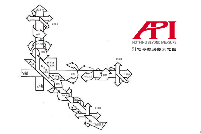 微信截图_20230109101742.png