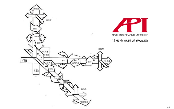 微信截图_20231205111648.png